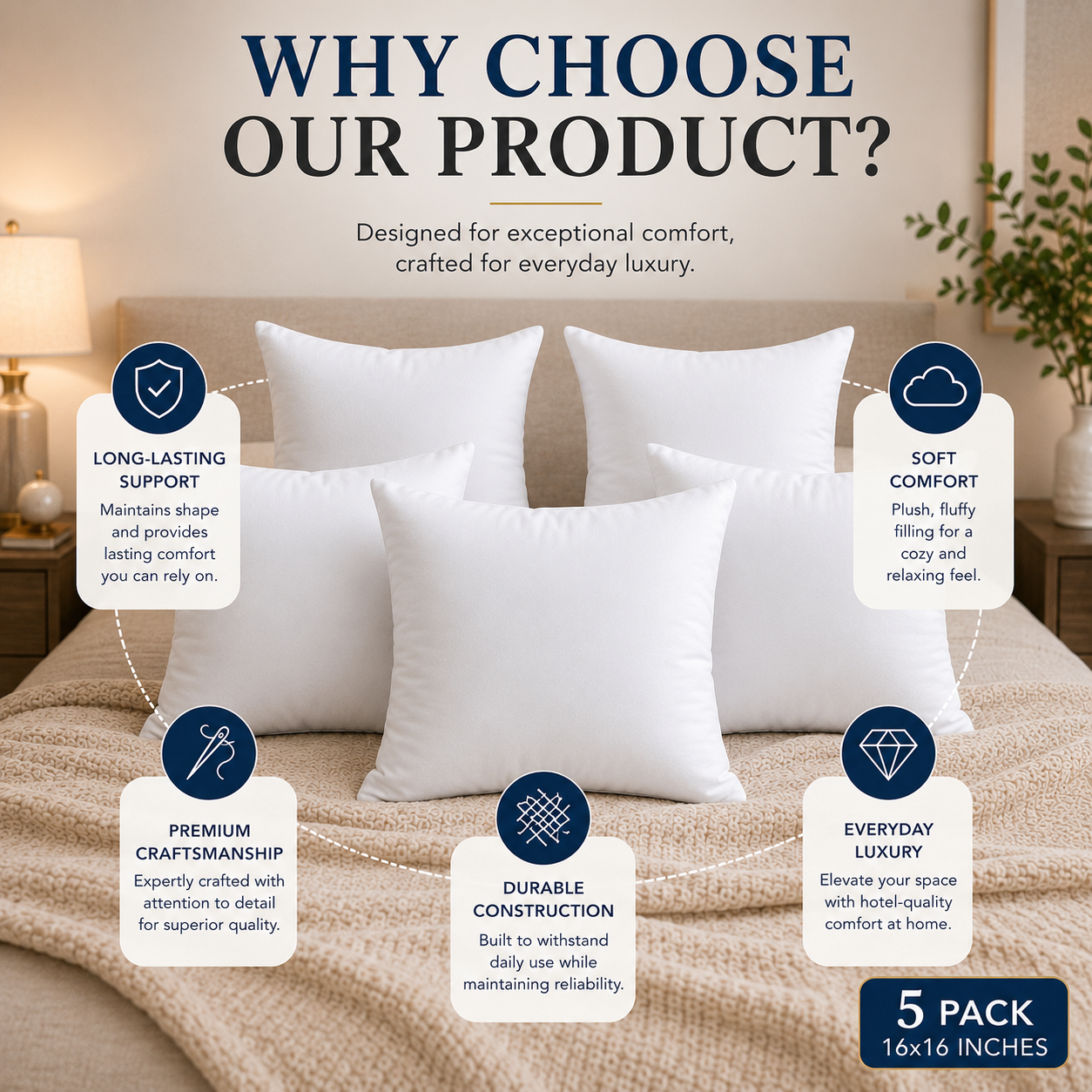 Heavenbirds 16x16 Pillow Inserts Set of 5 – Premium Soft Throw Pillow Inserts for Couch, Sofa, Bed & Decorative Cushion Covers | Machine Washable White Cushion Fillers