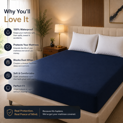 HeavenBirds Waterproof Mattress Protector | King Size 78"x72" | Dark Blue | Cotton Terry | Machine Washable