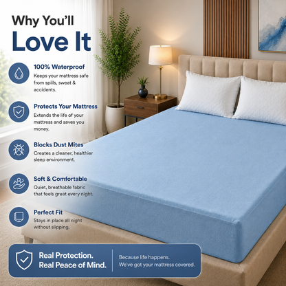 HeavenBirds Waterproof Mattress Protector | King Size 78"x72" | Sky Blue | Cotton Terry | Machine Washable