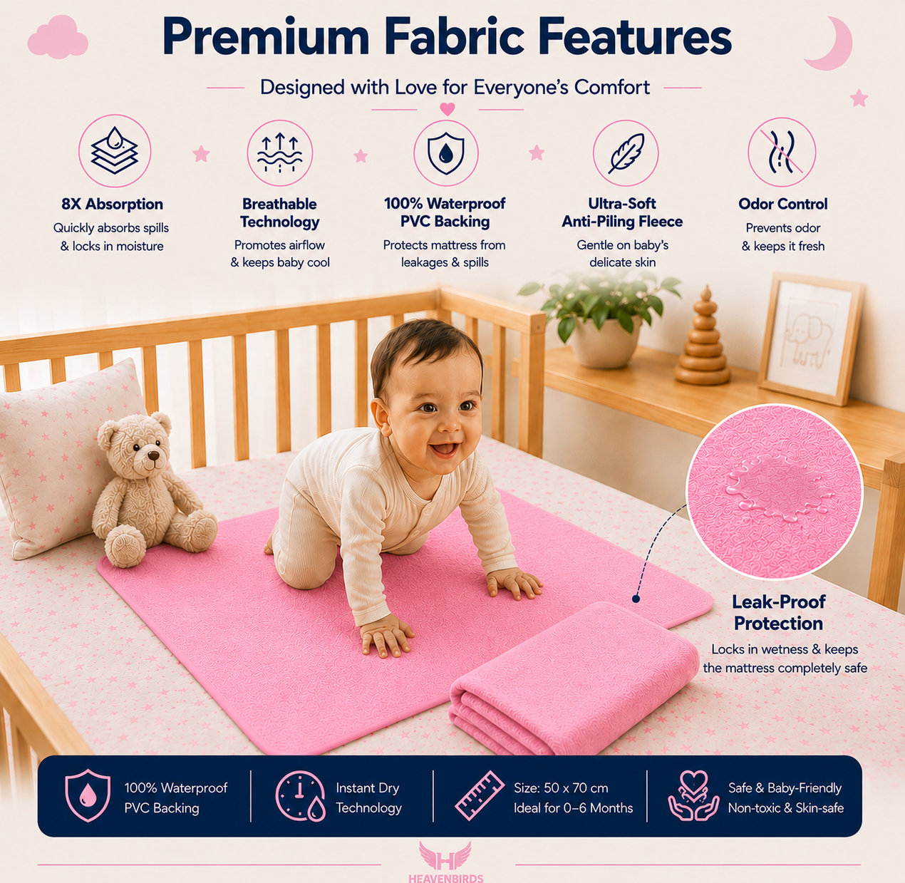 Heavenbirds Waterproof Baby Dry Sheets | Soft Fleece Mattress Protector | 50×70 / 70×100 / 100×140 cm | Pink- Pack of 2