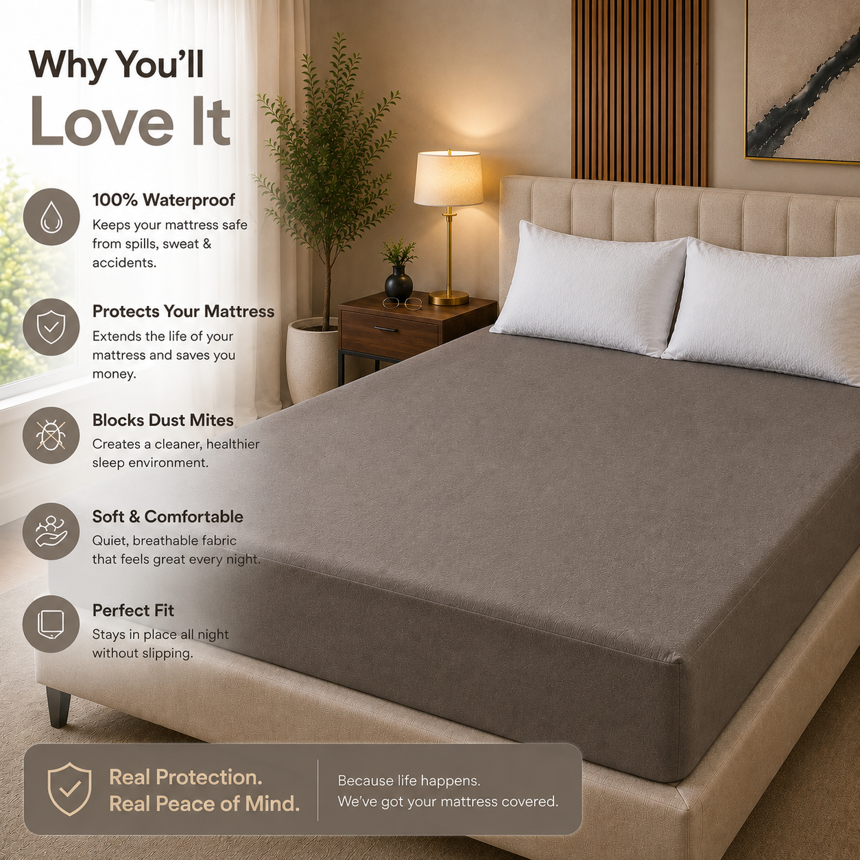HeavenBirds Waterproof Mattress Protector | King Size 78"x72" | Grey| Cotton Terry | Machine Washable
