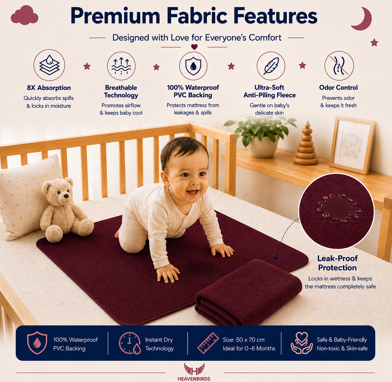 Heavenbirds Waterproof Baby Dry Sheets | Soft Fleece Mattress Protector | 50×70 / 70×100 / 100×140 cm | Maroon - Pack of 2