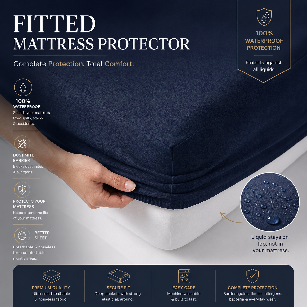 HeavenBirds Waterproof Mattress Protector | King Size 78"x72" | Dark Blue | Cotton Terry | Machine Washable