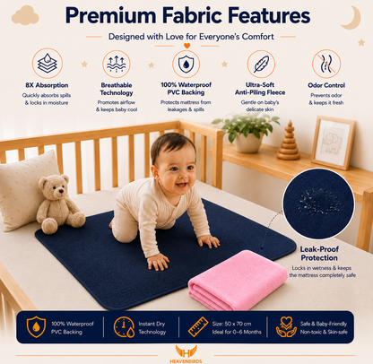 Heavenbirds Waterproof Baby Dry Sheets | Soft Fleece Mattress Protector | Navy Blue & Pink-Pack of 2 (Copy)