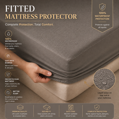 HeavenBirds Waterproof Mattress Protector | King Size 78"x72" | Grey| Cotton Terry | Machine Washable