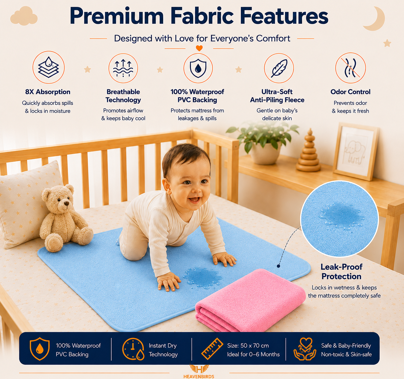 Heavenbirds Waterproof Baby Dry Sheets | Soft Fleece Mattress Protector | 50×70 / 70×100 / 100×140 cm | Sky Blue - Pink- Pack of 2