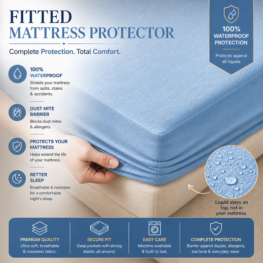 HeavenBirds Waterproof Mattress Protector | King Size 78"x72" | Sky Blue | Cotton Terry | Machine Washable