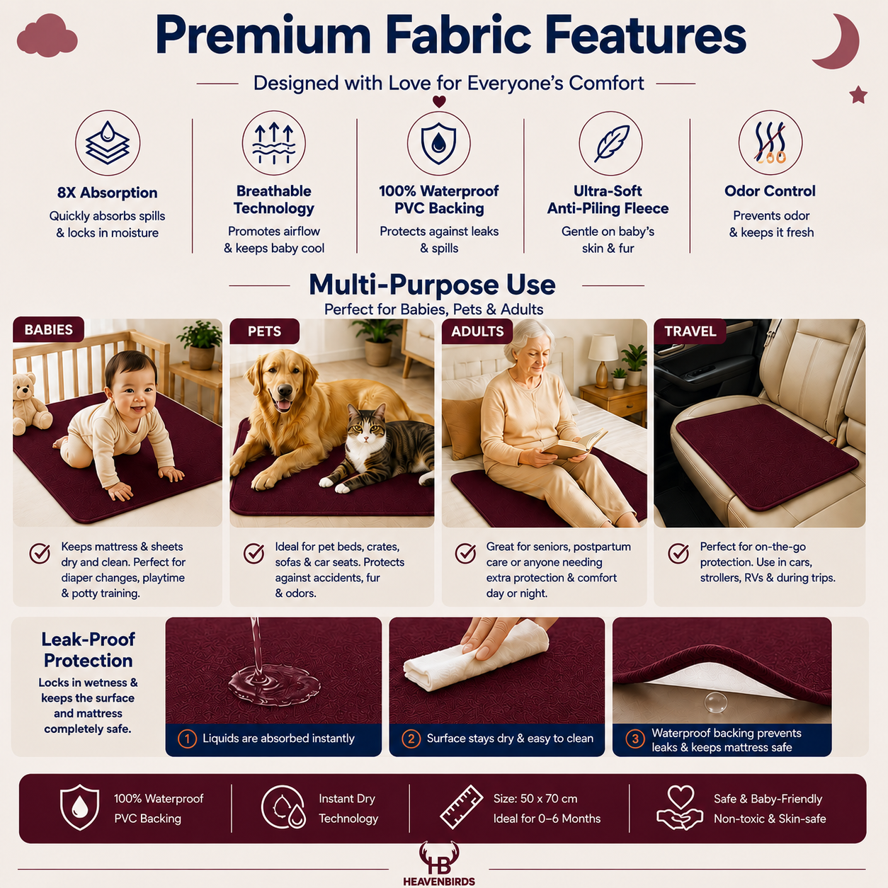 Heavenbirds Waterproof Baby Dry Sheets | Soft Fleece Mattress Protector | 50×70 / 70×100 / 100×140 cm | Maroon - Pack of 2