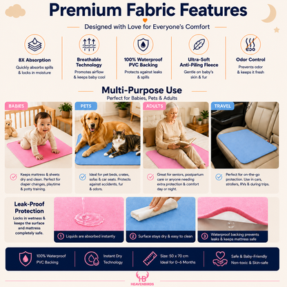 Heavenbirds Waterproof Baby Dry Sheets | Soft Fleece Mattress Protector | 50×70 / 70×100 / 100×140 cm | Sky Blue - Pink- Pack of 2