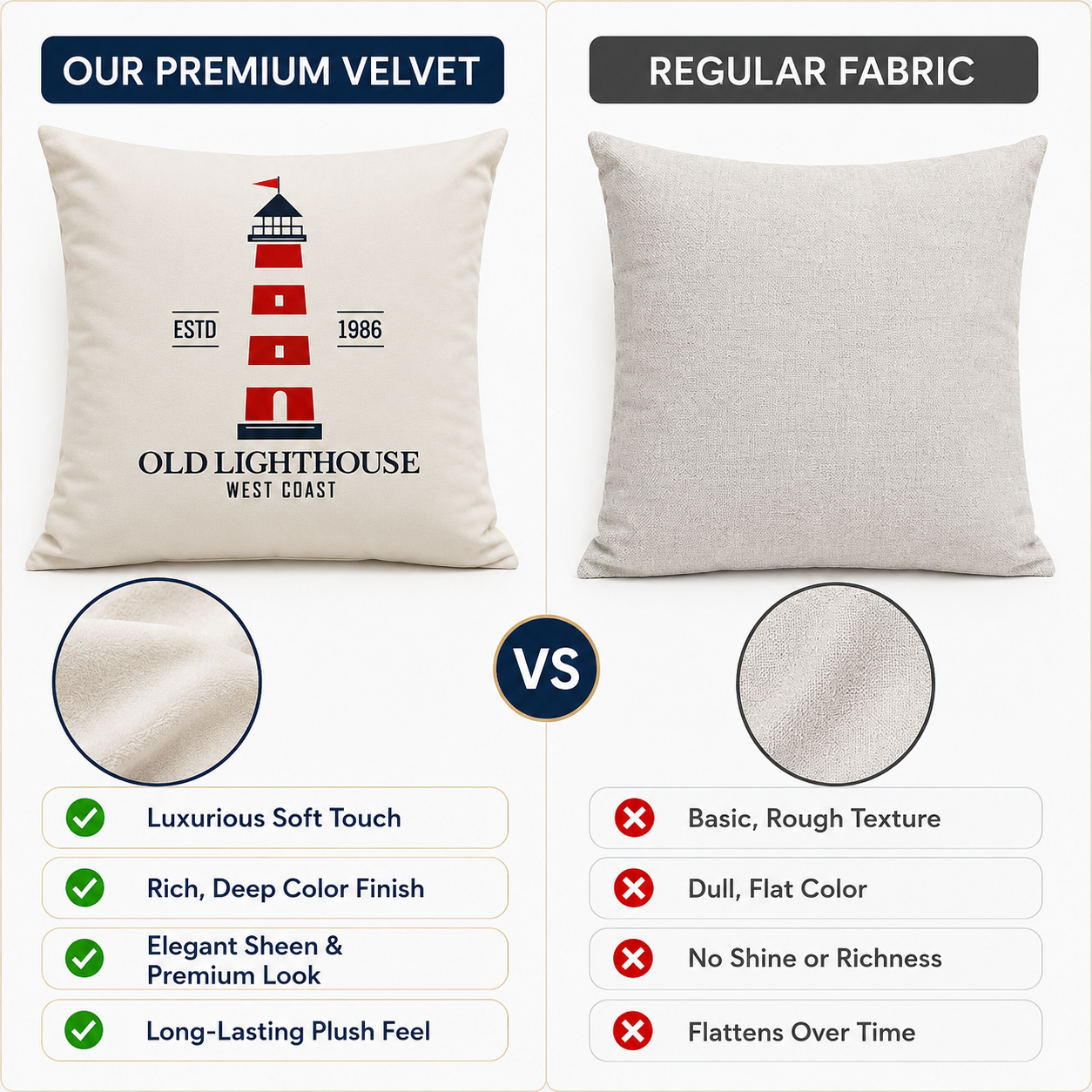 Set of 4 Coastal Nautical Throw Pillow Covers | Atlantic Ocean Sailboat, Compass, Lighthouse & Anchor Cushion Covers 18x18 Inch