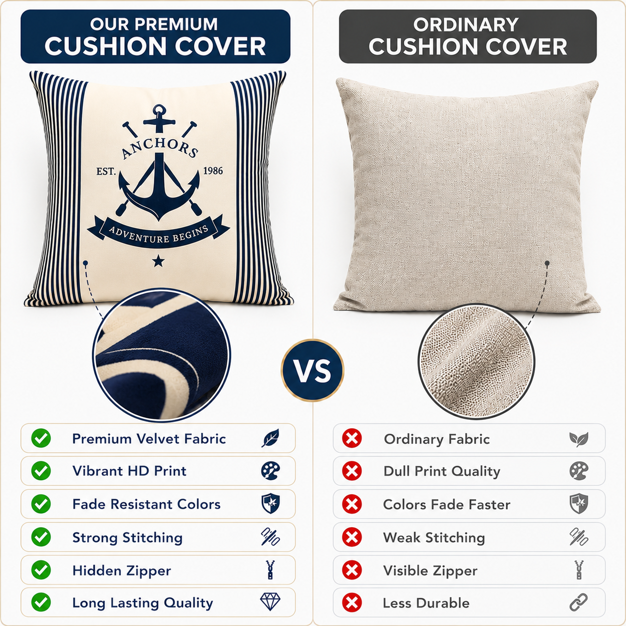 HeavenBirds Navy Nautical Cushion Cover Set | Sailboat, Anchor, Lighthouse Decorative Pillow Covers | Coastal Living Collection