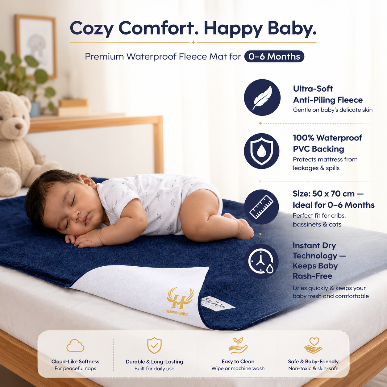 Heavenbirds Waterproof Baby Dry Sheets | Soft Fleece Mattress Protector | 50×70 / 70×100 / 100×140 cm | Navy Blue - Pack of 2