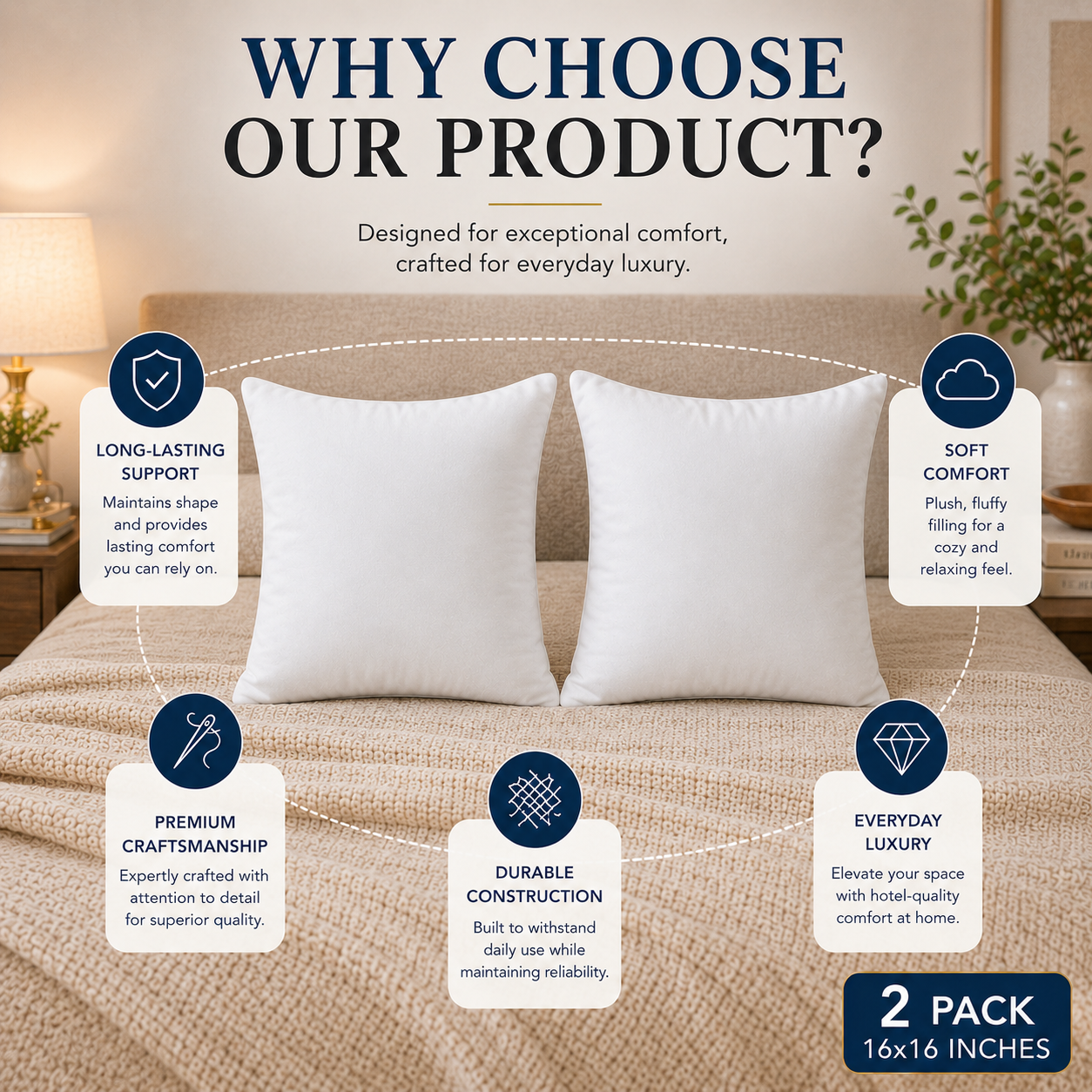 Heavenbirds 16x16 Pillow Inserts Set of 2 – Premium Soft Throw Pillow Inserts for Couch, Sofa, Bed & Decorative Cushion Covers | Machine Washable White Cushion Fillers