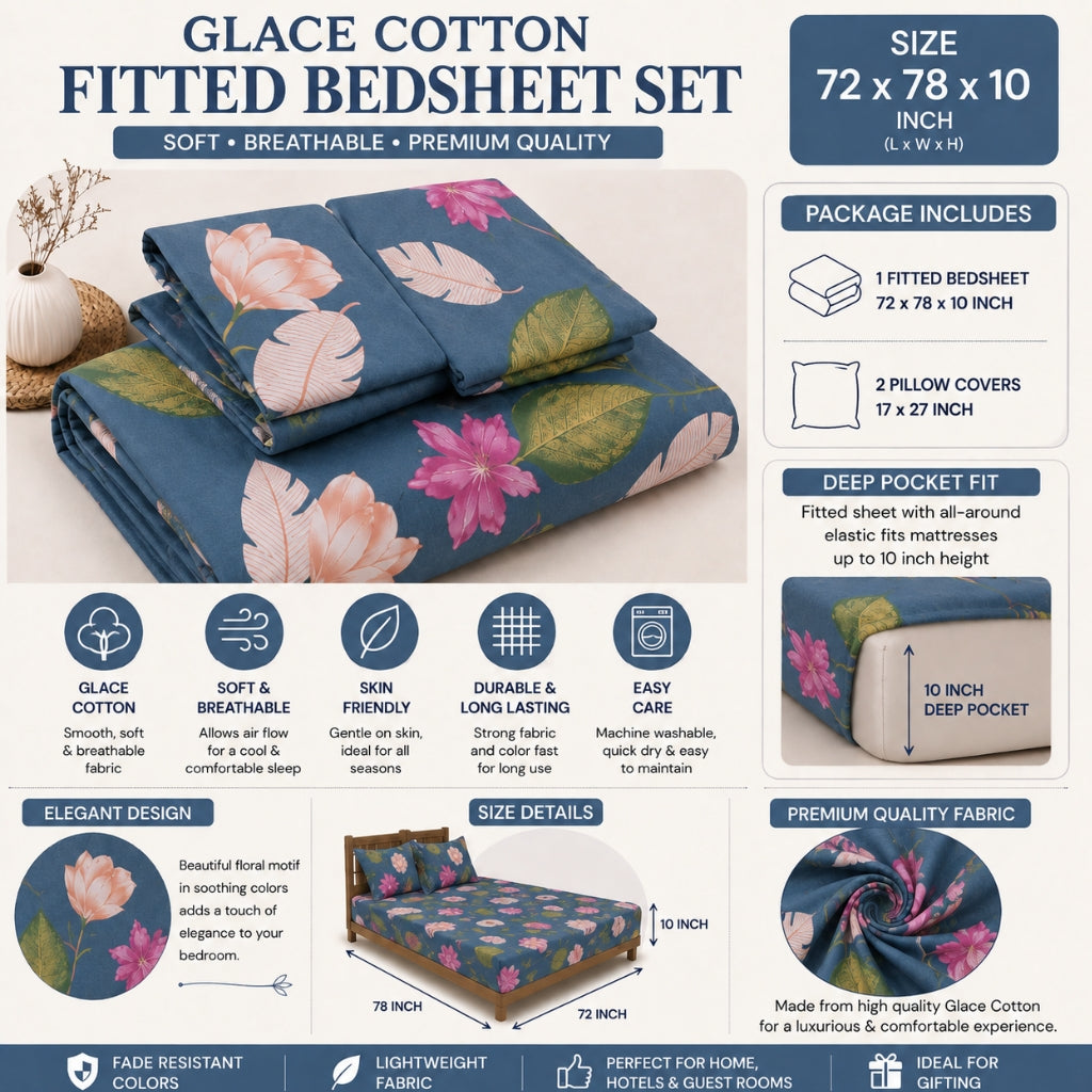 Midnight Garden Feels like Glace Cotton Bedsheet – King Size, Tropical Floral Print, Fitted Bedsheet (1B + 2P)