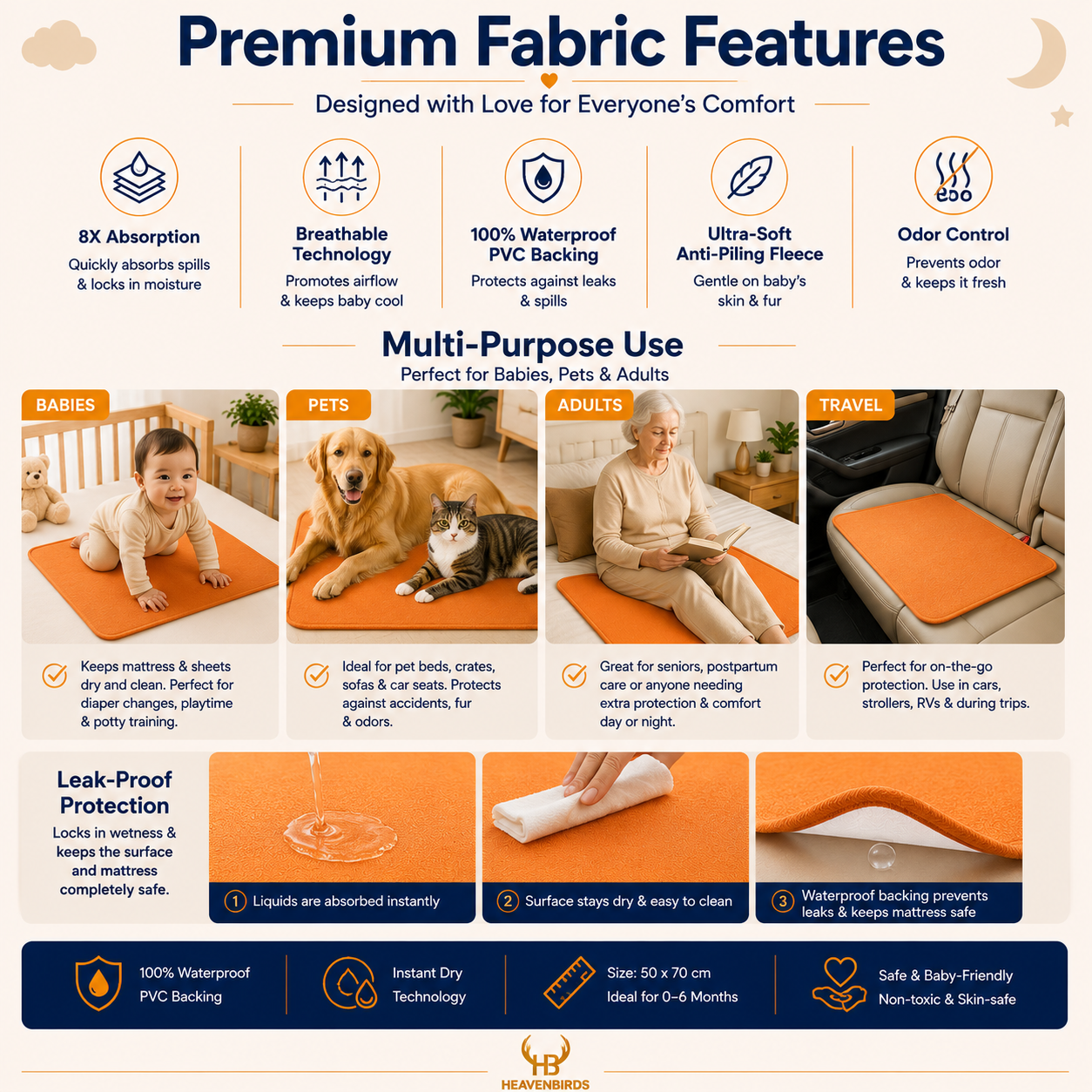 Heavenbirds Waterproof Baby Dry Sheets | Soft Fleece Mattress Protector | 50×70 / 70×100 / 100×140 cm | Orange- Pack of 2
